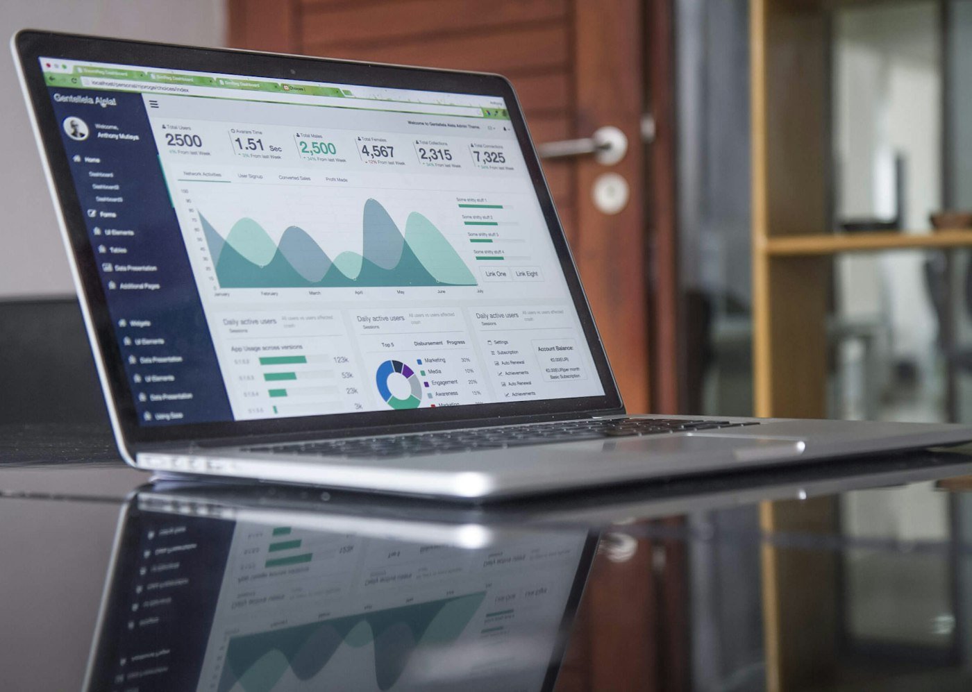 Google Ads Strategy for High-Intent Leads