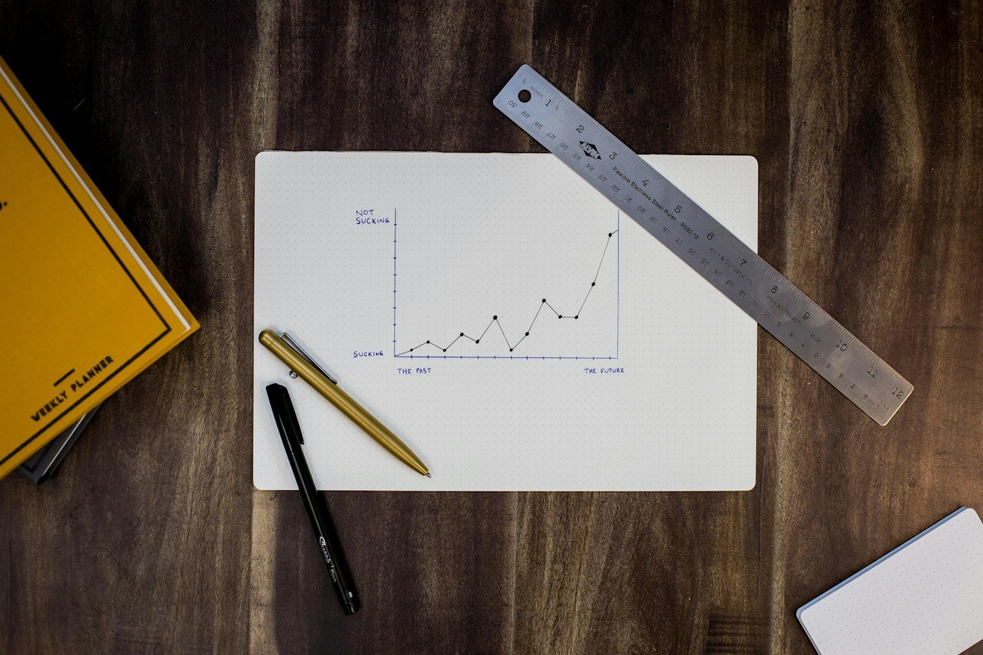 Marketing Numbers Small Businesses Should Check Every Week